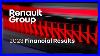 2023_Financial_Results_Renault_Group_Conference_Thursday_February_15_2024_01_pl