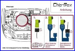 Chip Tuning Box for Focus ST225 Renault/Dacia 0.9 1.2 TCE & Volvo 2.4 2.5T