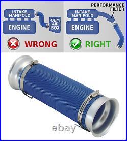 UNIVERSAL COLD AIR FEED / INTAKE PIPE BLUE with SILVER RAMS UN2101E-Renault 1